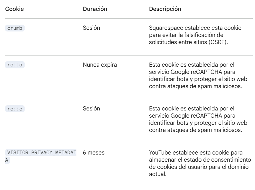 Pantalla con detalles de cookies como 'crumb', 'rc::a', 'rc::c' y 'VISITOR_PRIVACY_METADATA', con sus duraciones y descripciones en español.