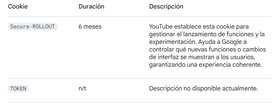 Tabla que muestra cookies, duración y descripción relacionada con la gestión de funciones de YouTube.