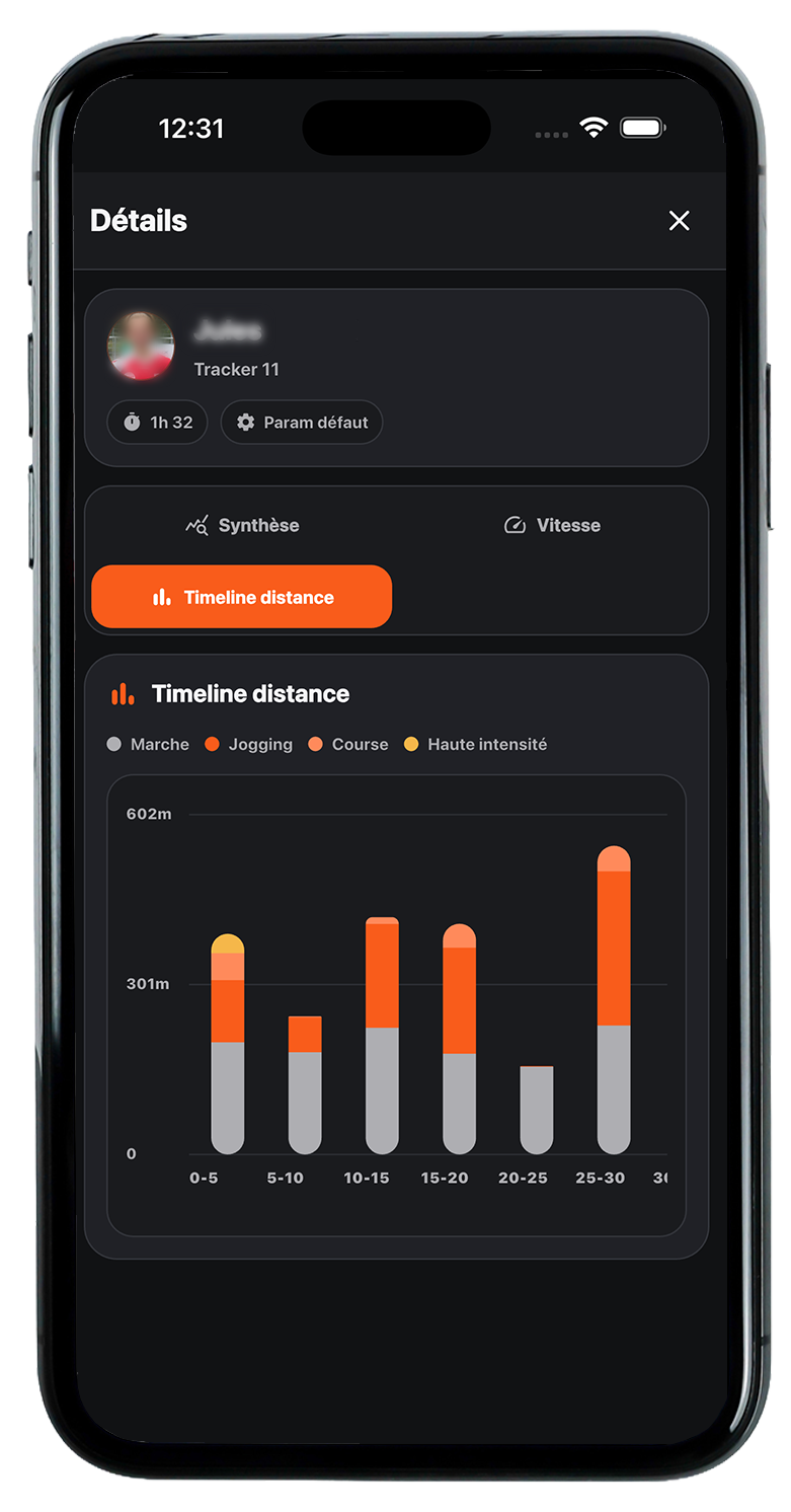 Ecran statistique version téléphone