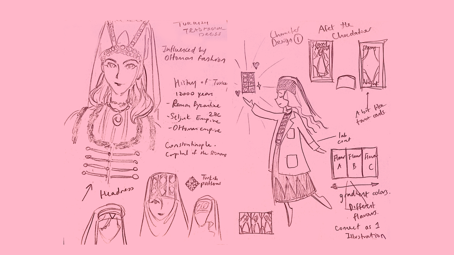 Initial sketches - designing Afet as a character with reference to her Turkish heritage and background in chemical engineering
