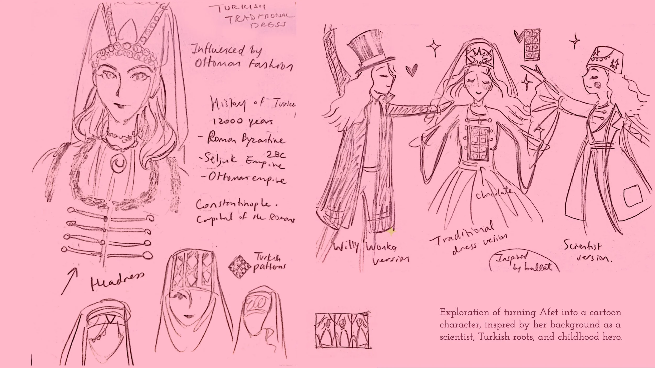 afet sketches.jpg