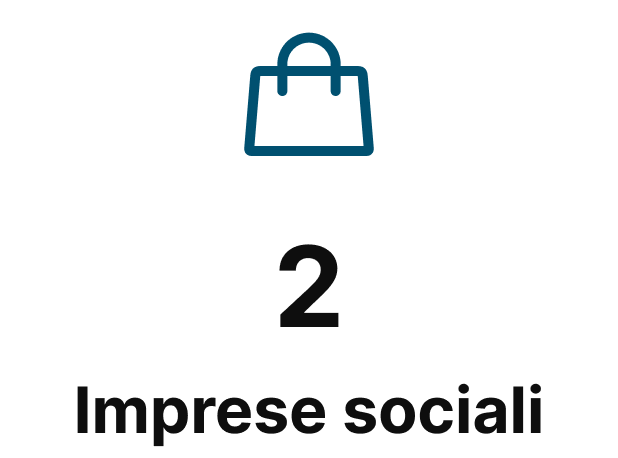 Idee Migranti - 2 imprese sociali femmini create