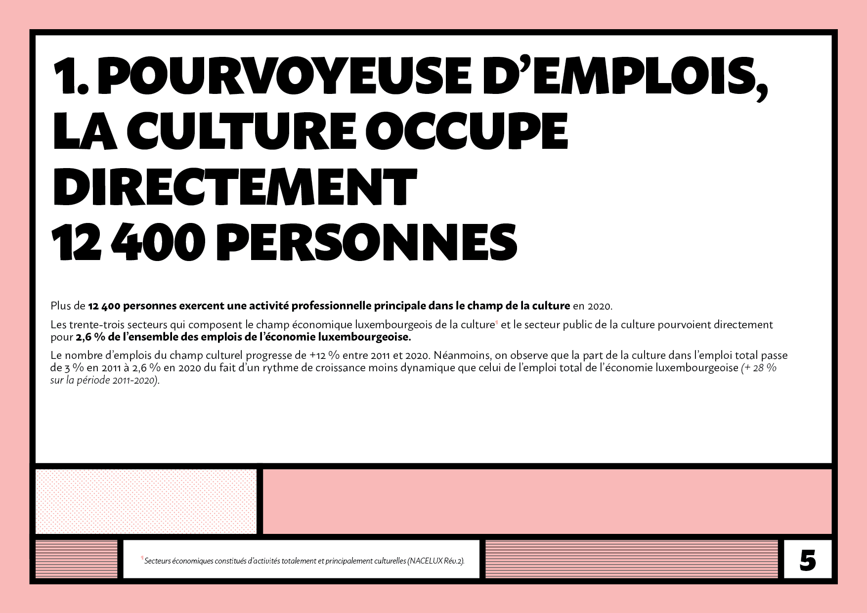 LISER_ECC_202304285.png