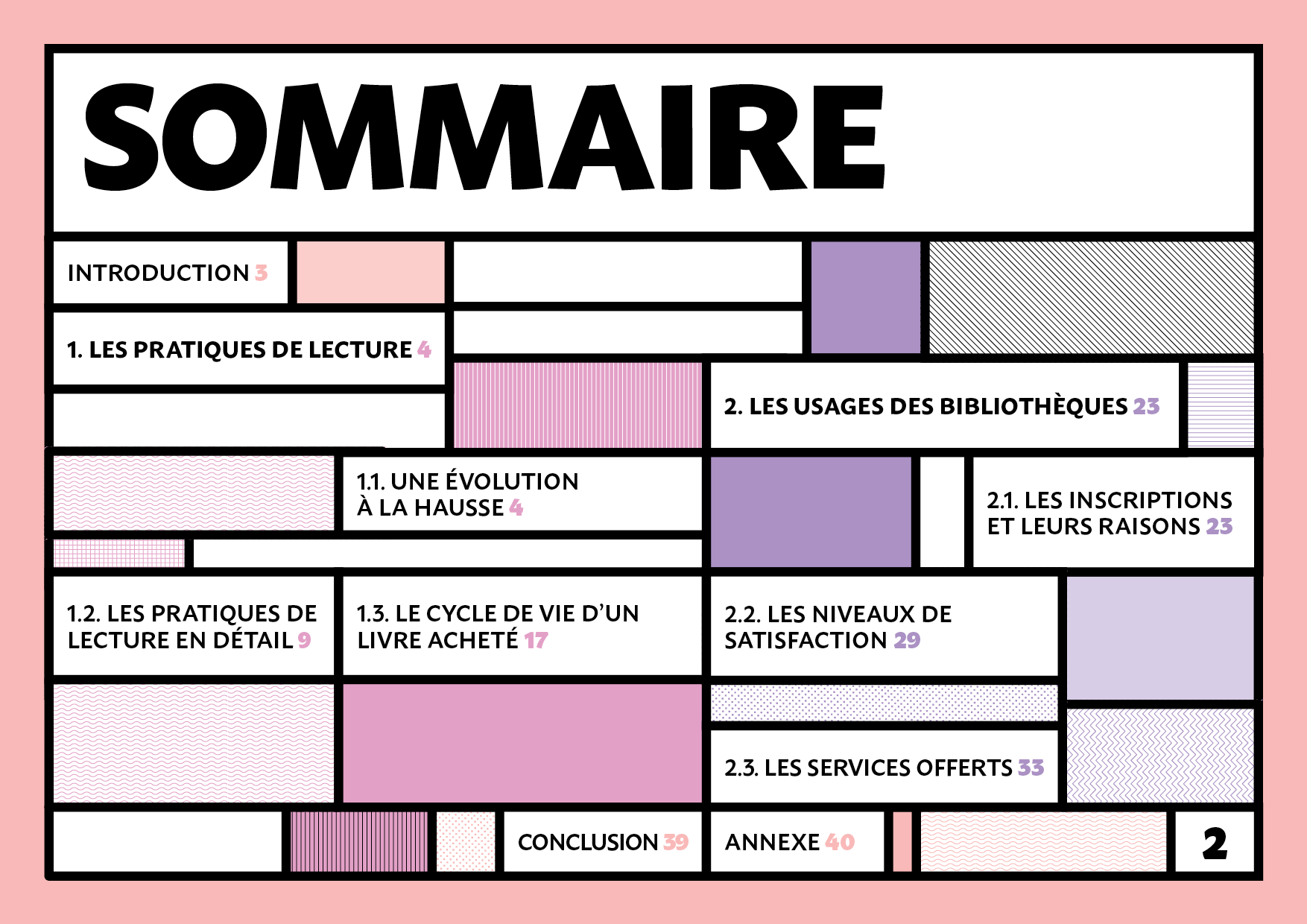ETUDE_BIBLIOTHEQUES_2.png