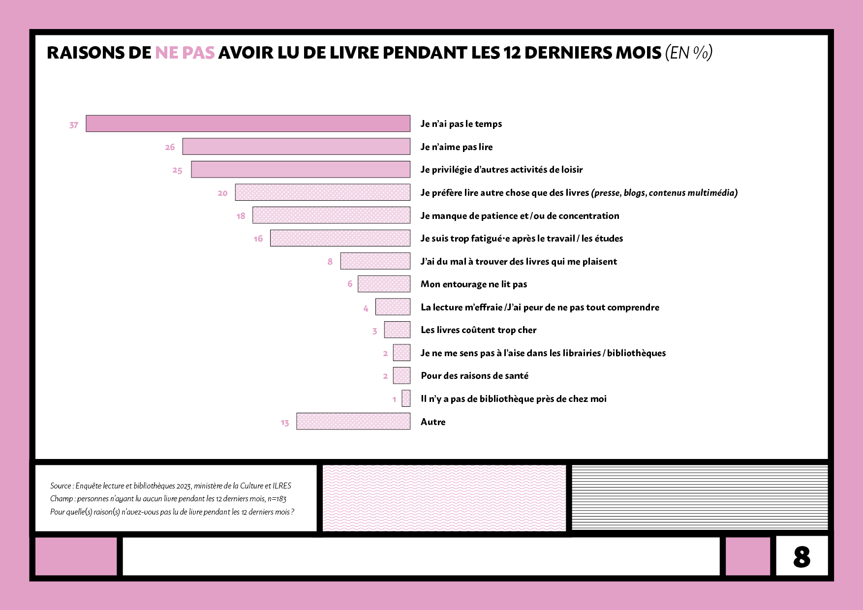 ETUDE_BIBLIOTHEQUES_8.png