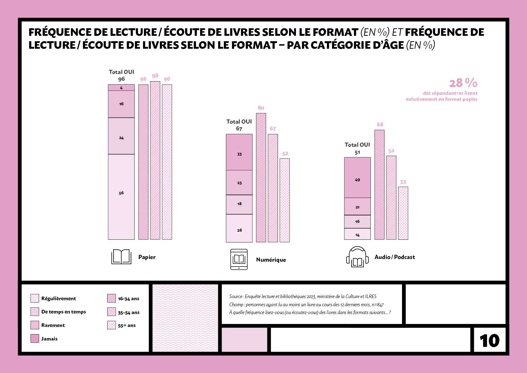 ETUDE_BIBLIOTHEQUES_10.png