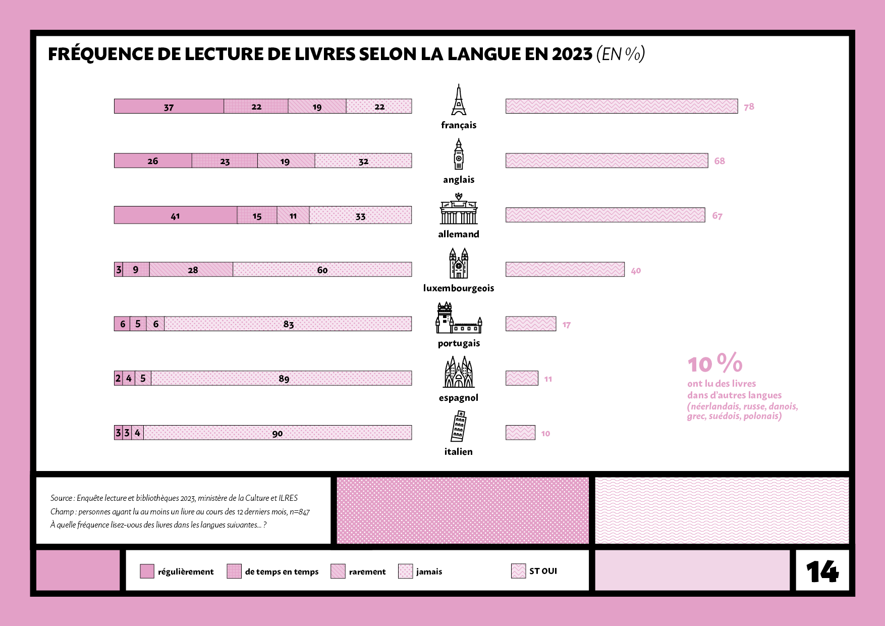 ETUDE_BIBLIOTHEQUES_14.png