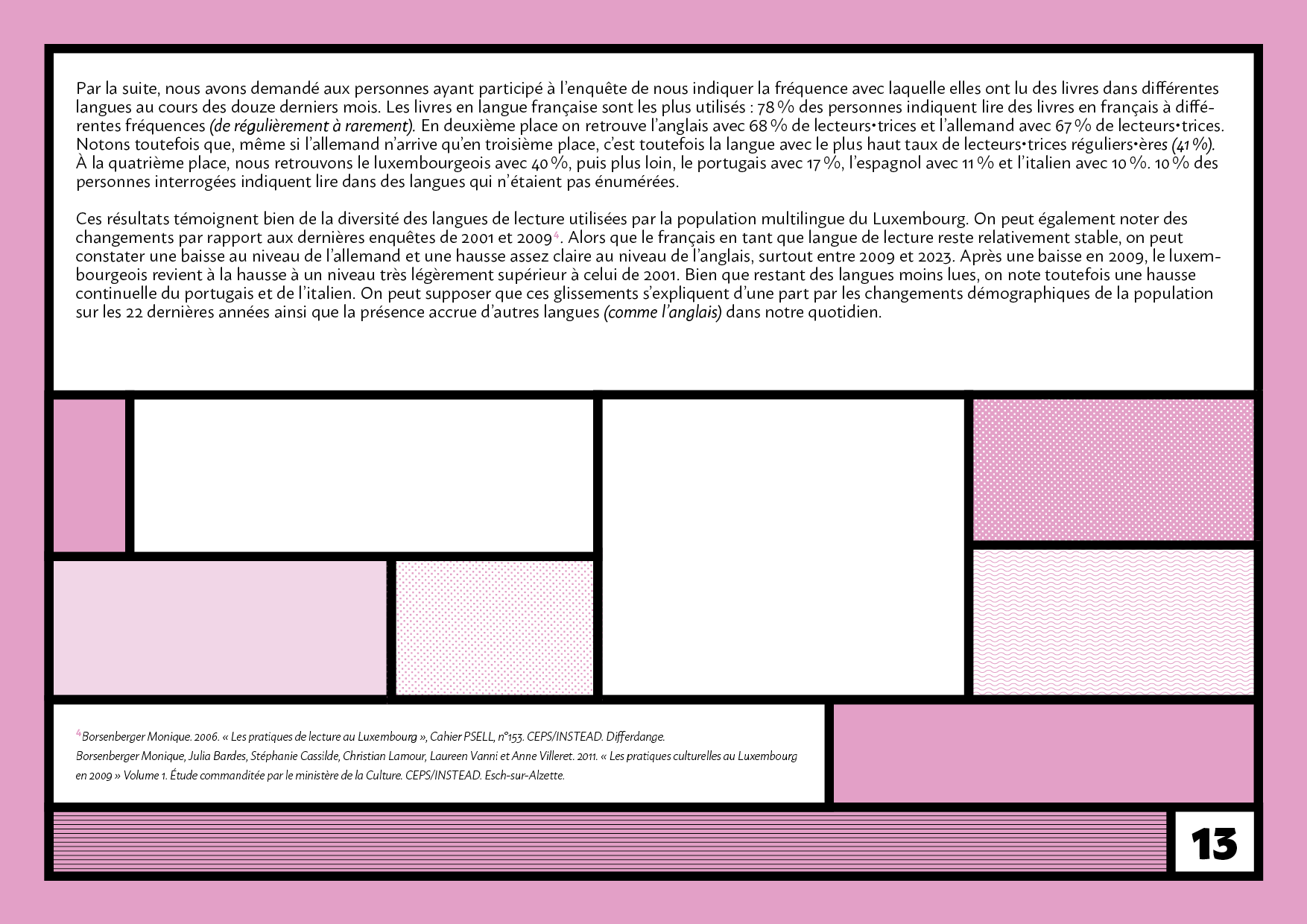 ETUDE_BIBLIOTHEQUES_13.png