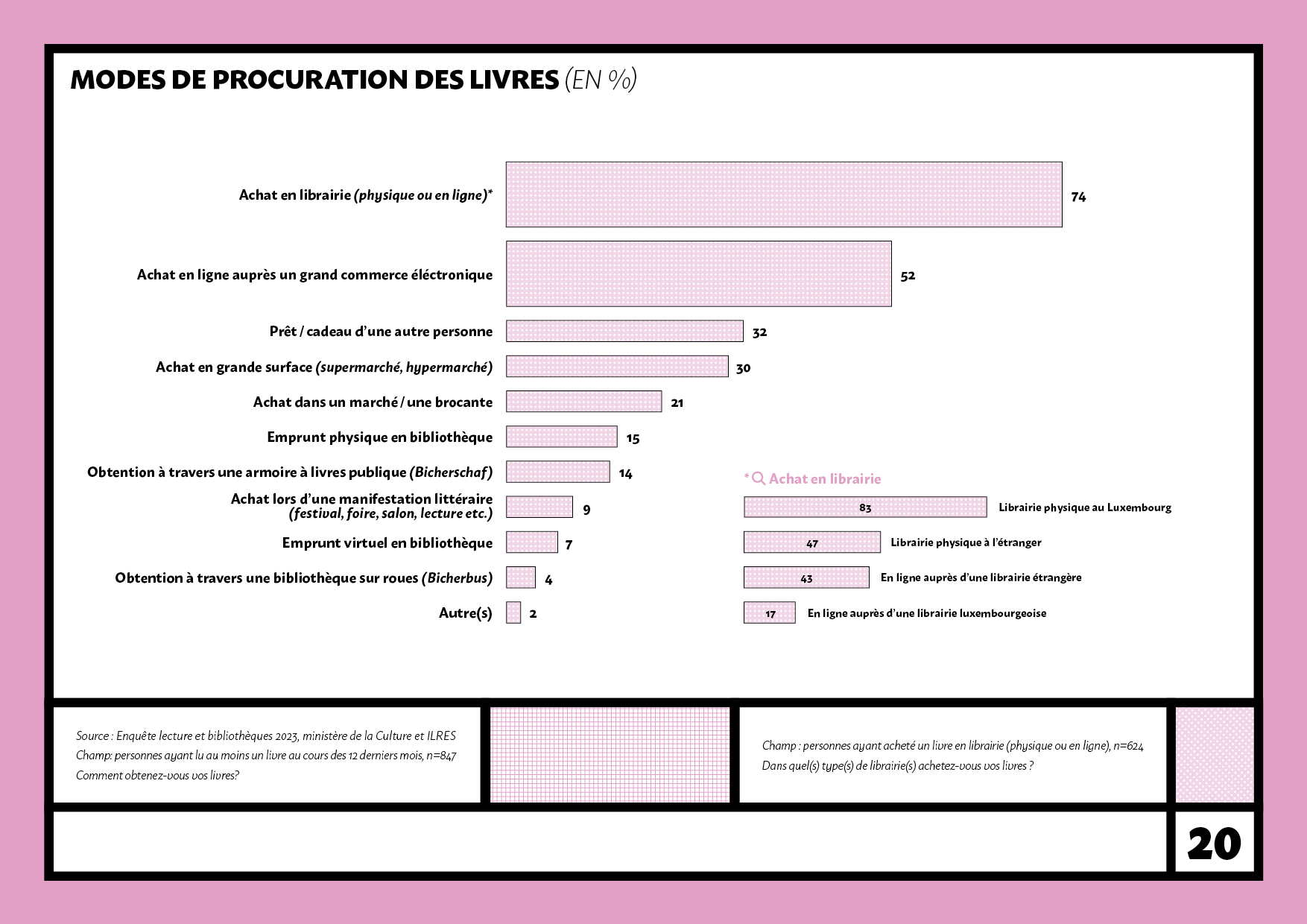 ETUDE_BIBLIOTHEQUES_20.png