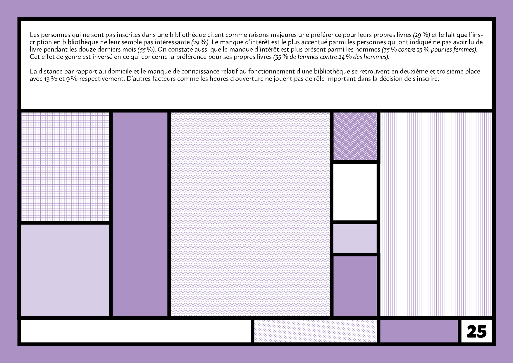 ETUDE_BIBLIOTHEQUES_25.png