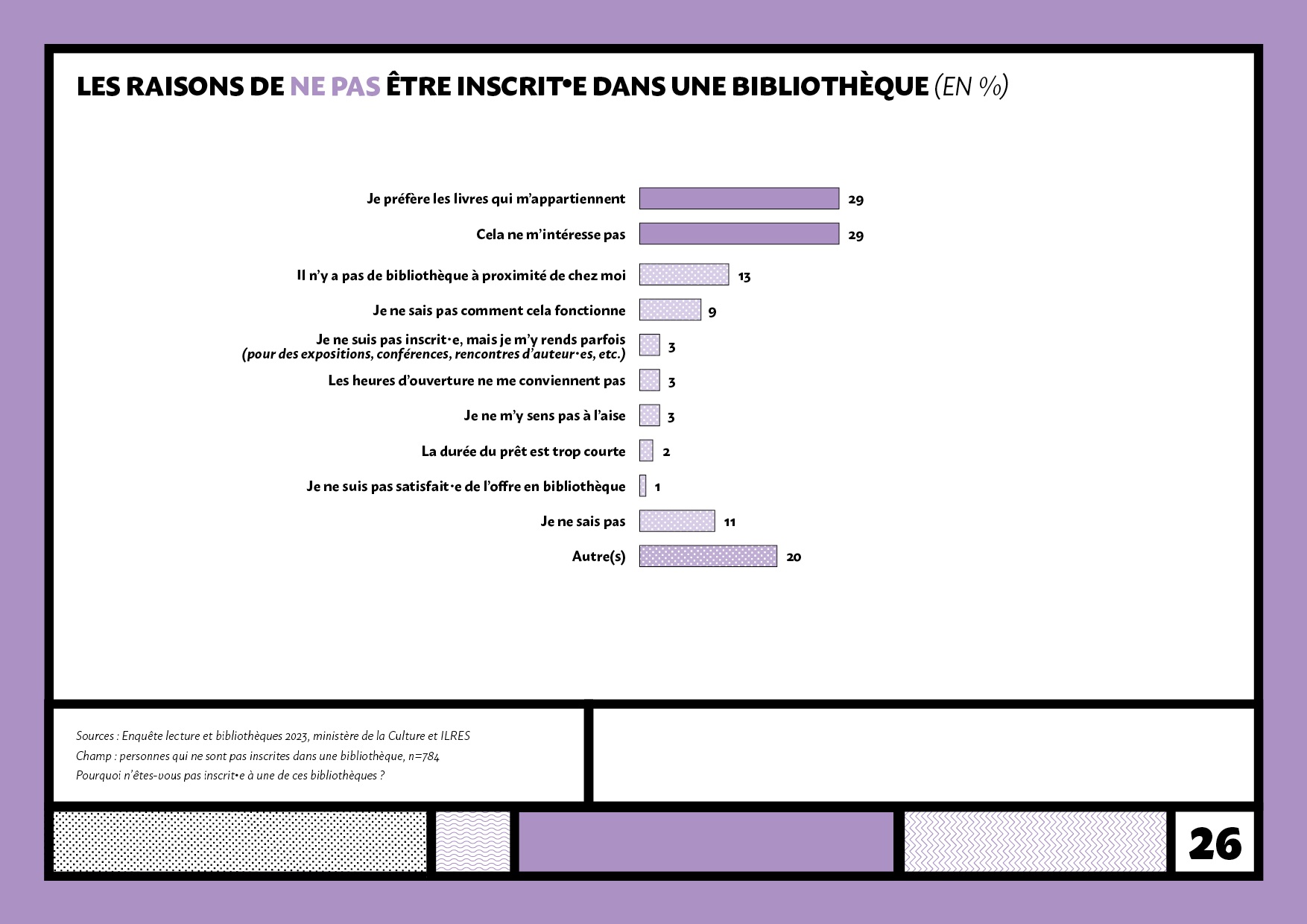 ETUDE_BIBLIOTHEQUES_26.png