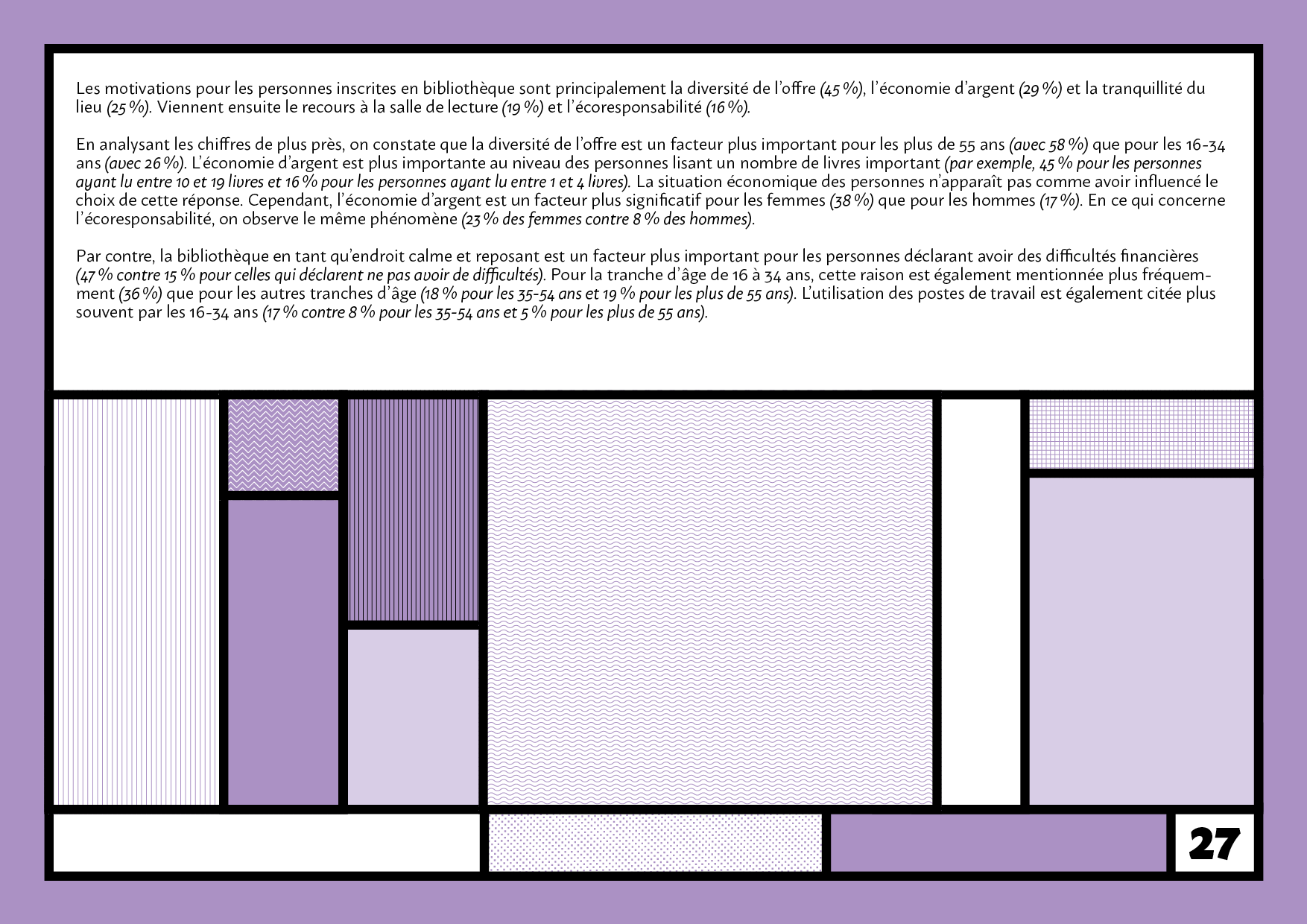 ETUDE_BIBLIOTHEQUES_27.png