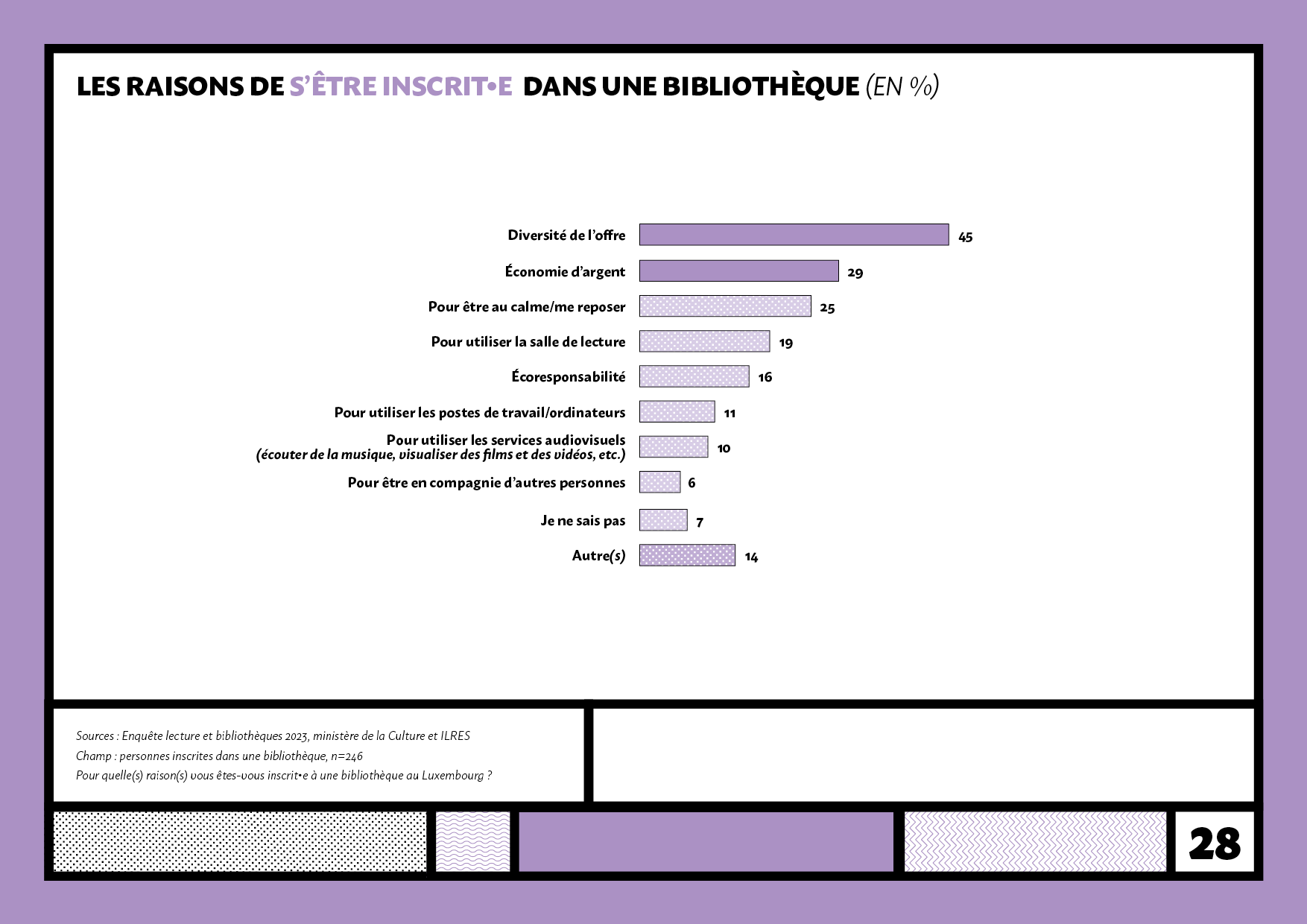 ETUDE_BIBLIOTHEQUES_28.png