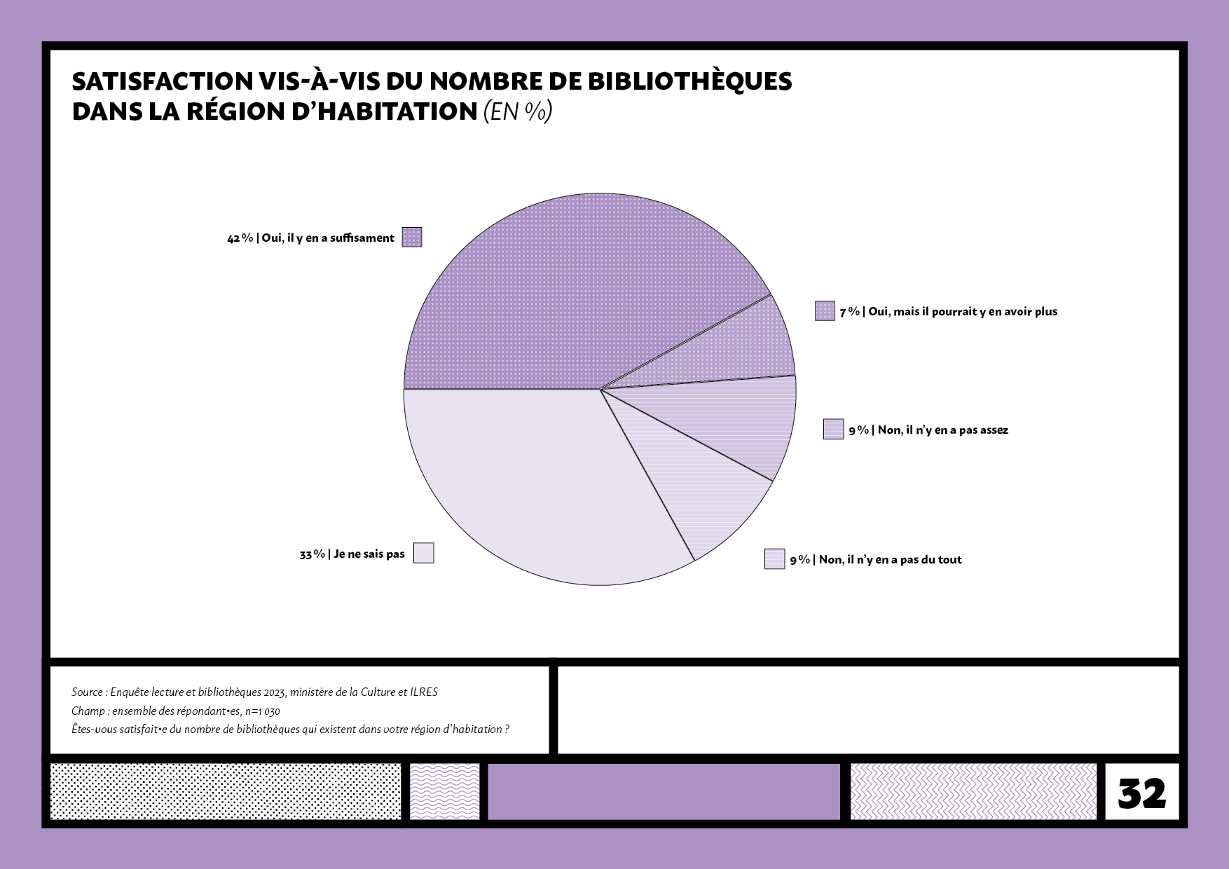 ETUDE_BIBLIOTHEQUES_32.png