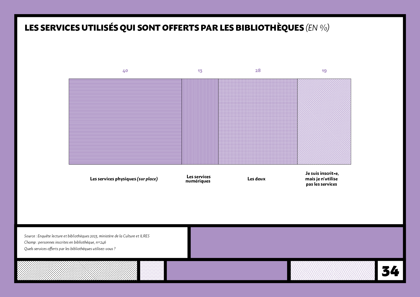 ETUDE_BIBLIOTHEQUES_34.png