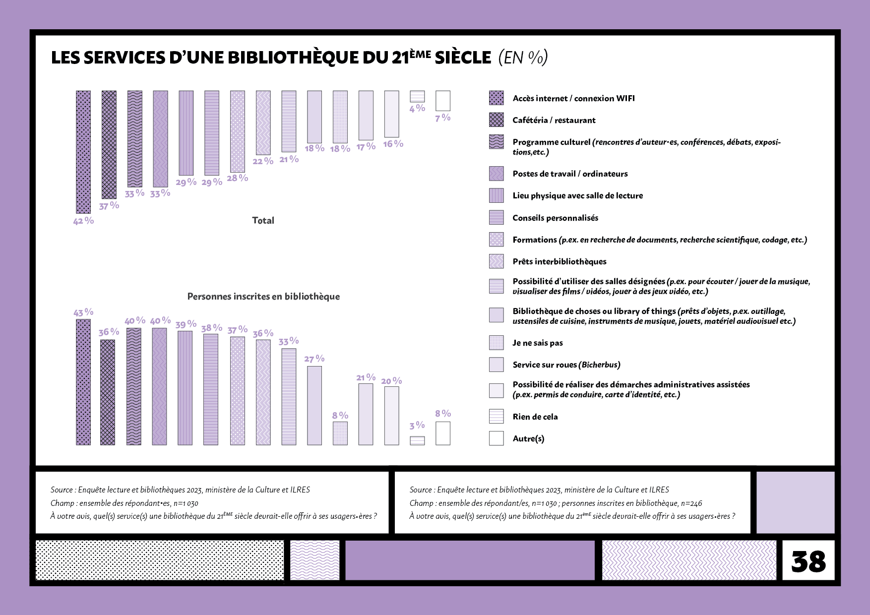 ETUDE_BIBLIOTHEQUES_38.png