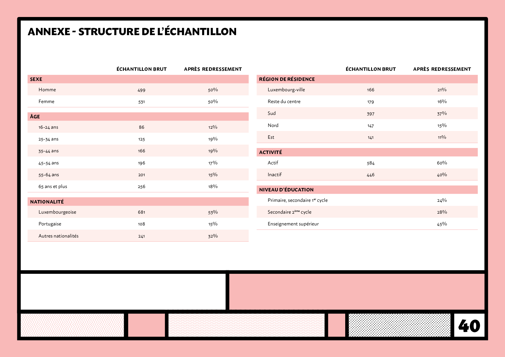 ETUDE_BIBLIOTHEQUES_40.png