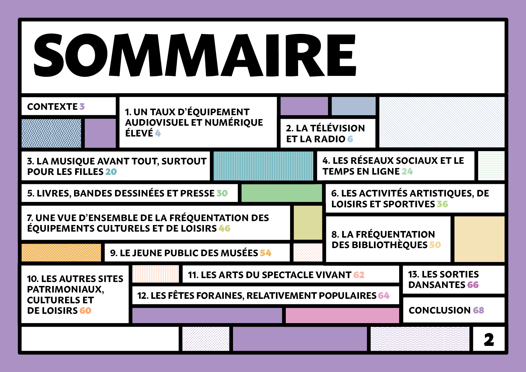 LISER_JEUNES_20250314_ZM2.png
