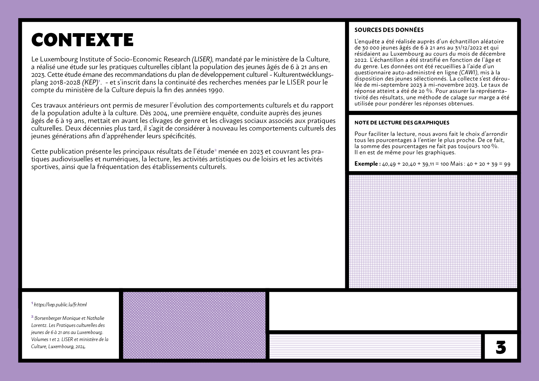 LISER_JEUNES_20250314_ZM3.png