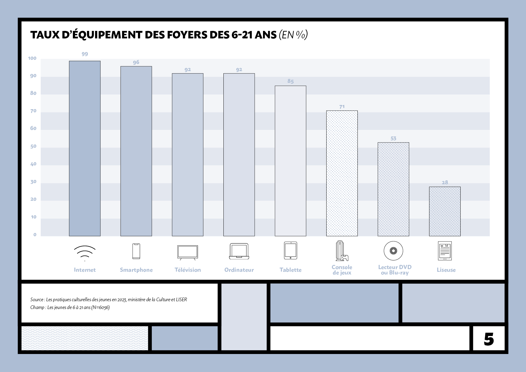 LISER_JEUNES_20250314_ZM5.png