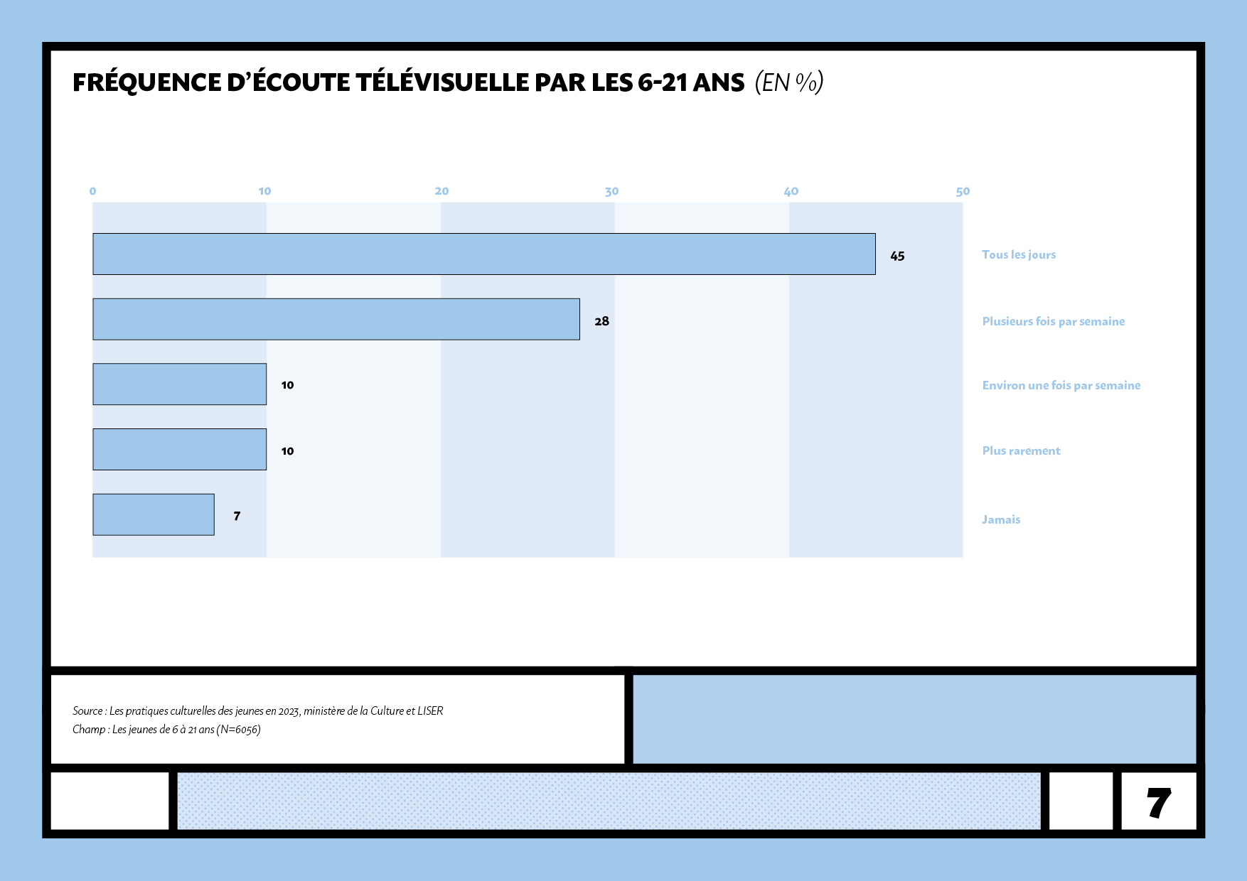 LISER_JEUNES_20250314_ZM7.png