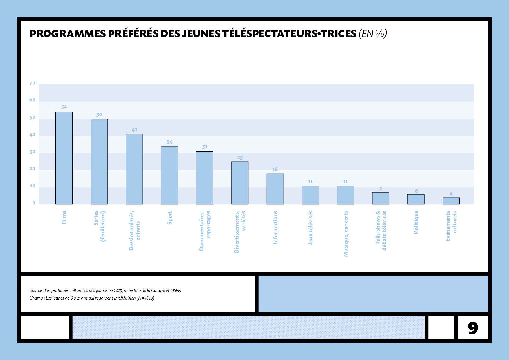 LISER_JEUNES_20250314_ZM9.png