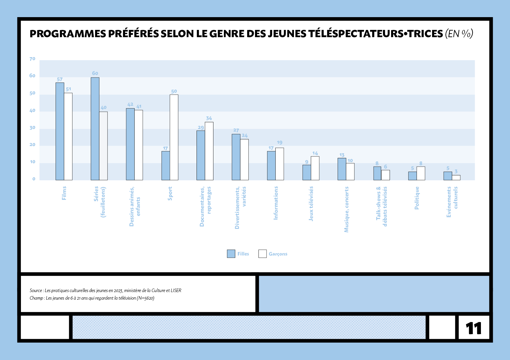 LISER_JEUNES_20250314_ZM11.png