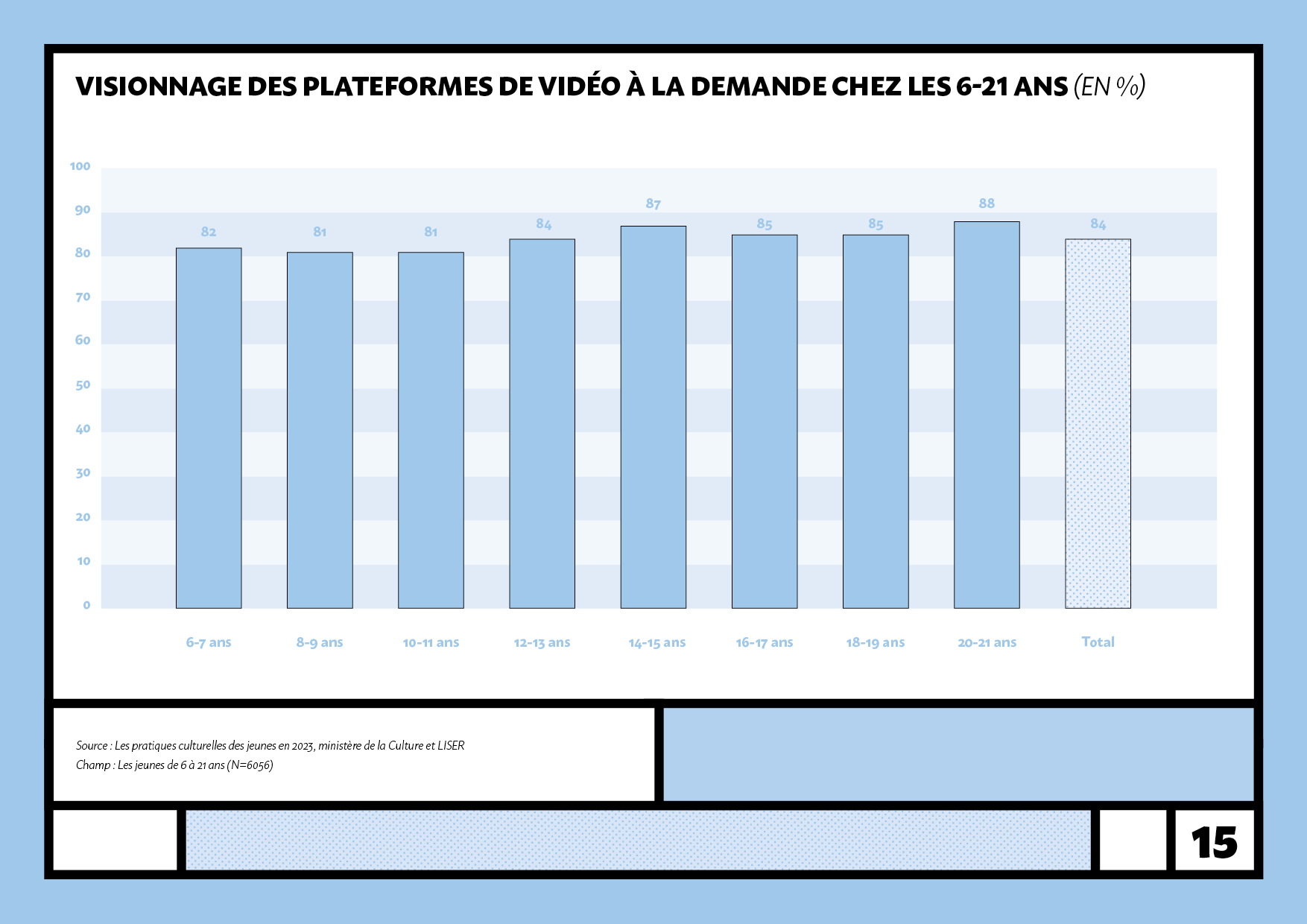 LISER_JEUNES_20250314_ZM15.png