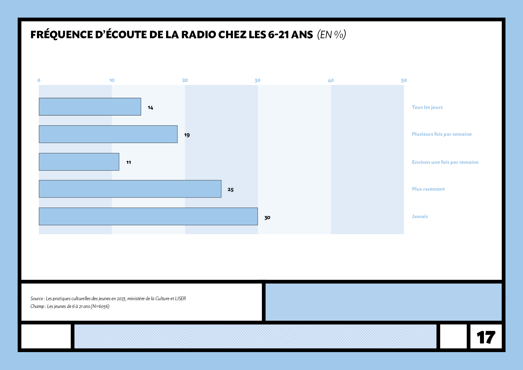 LISER_JEUNES_20250314_ZM17.png