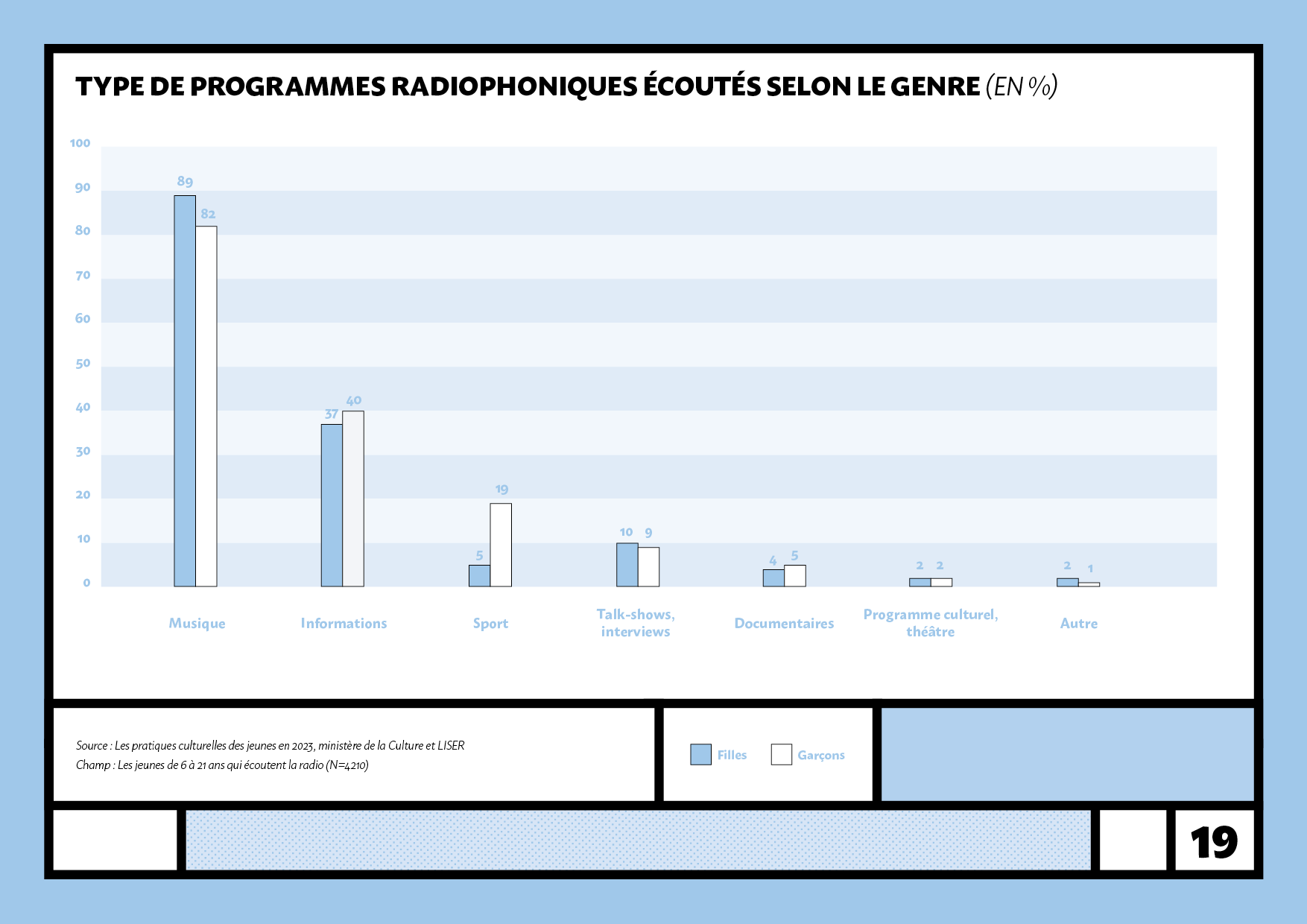 LISER_JEUNES_20250314_ZM19.png