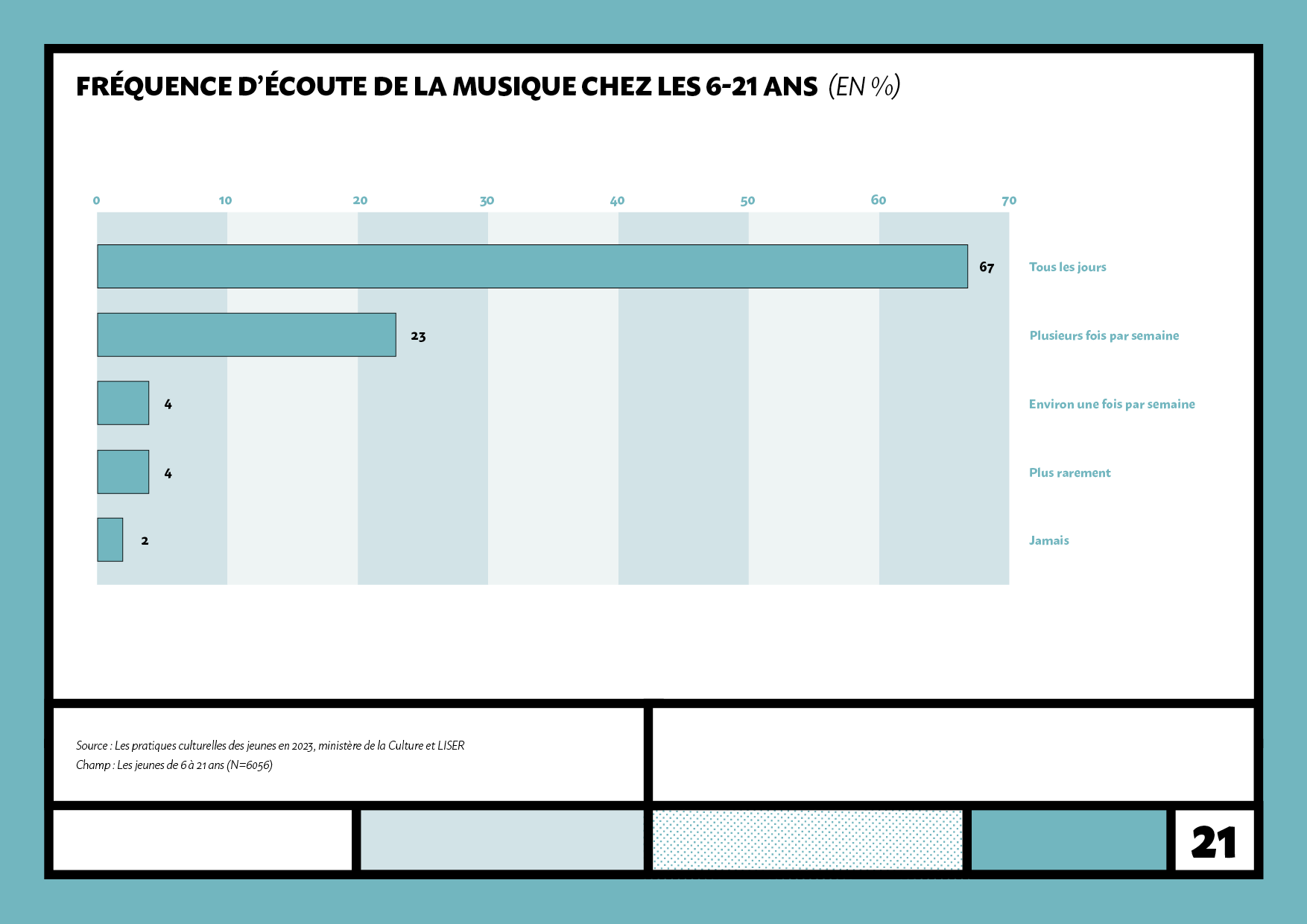 LISER_JEUNES_20250314_ZM21.png