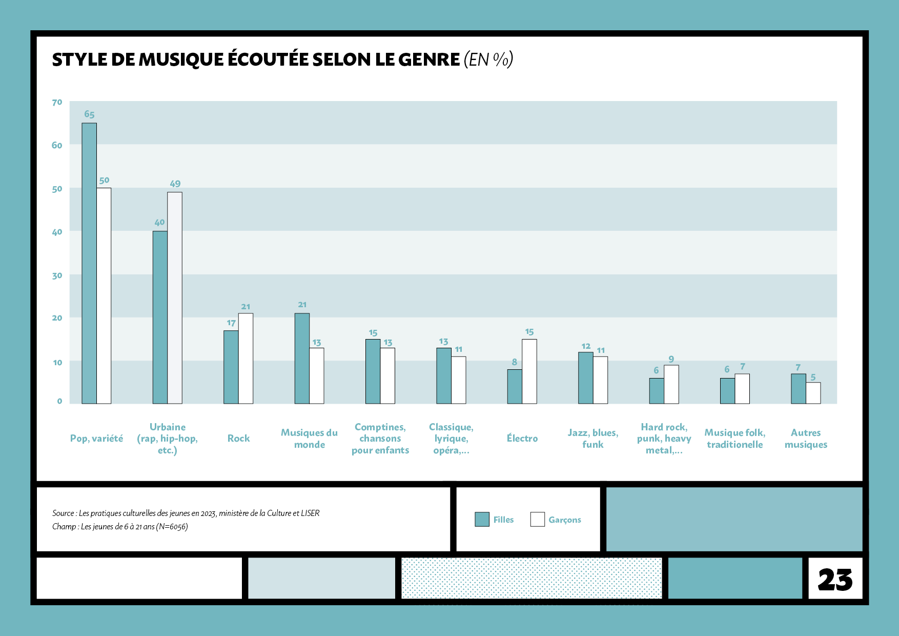 LISER_JEUNES_20250314_ZM23.png