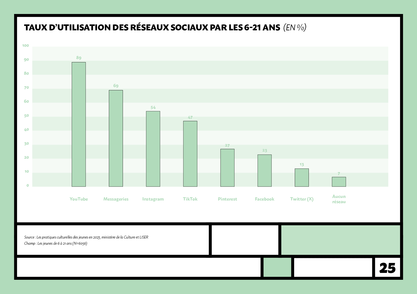LISER_JEUNES_20250314_ZM25.png