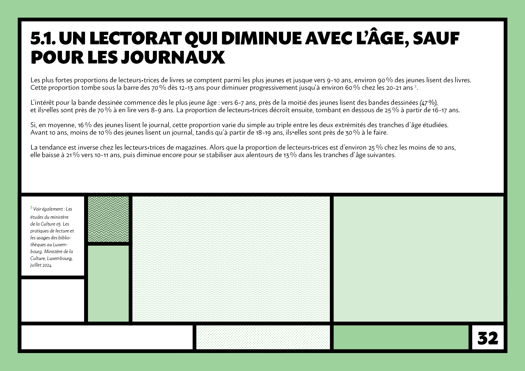 LISER_JEUNES_20250314_ZM32.png