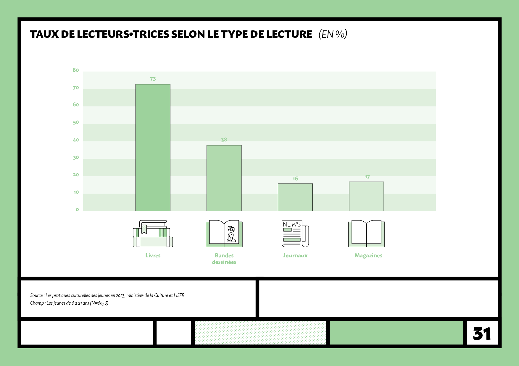 LISER_JEUNES_20250314_ZM31.png