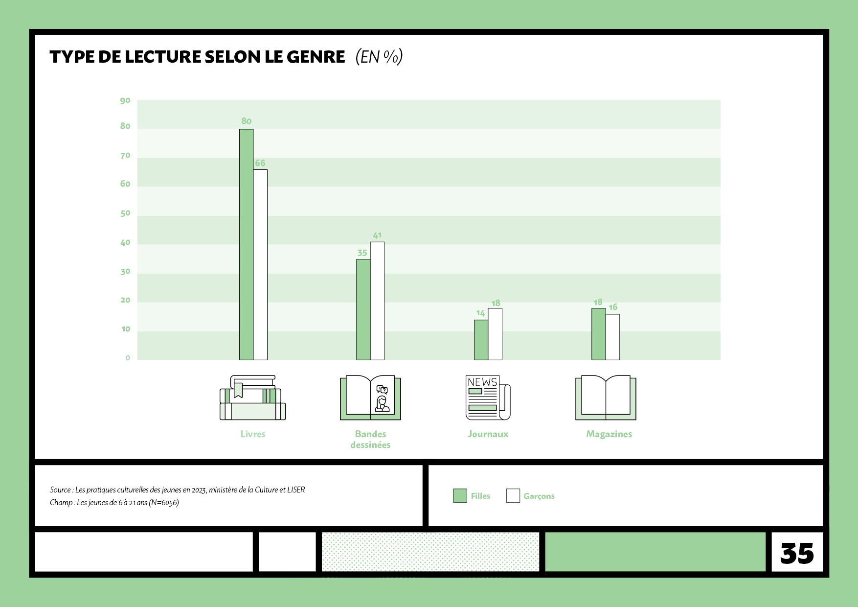 LISER_JEUNES_20250314_ZM35.png