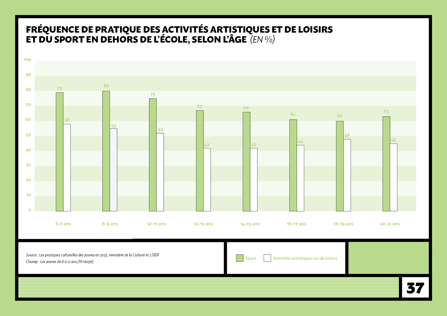 LISER_JEUNES_20250314_ZM37.png