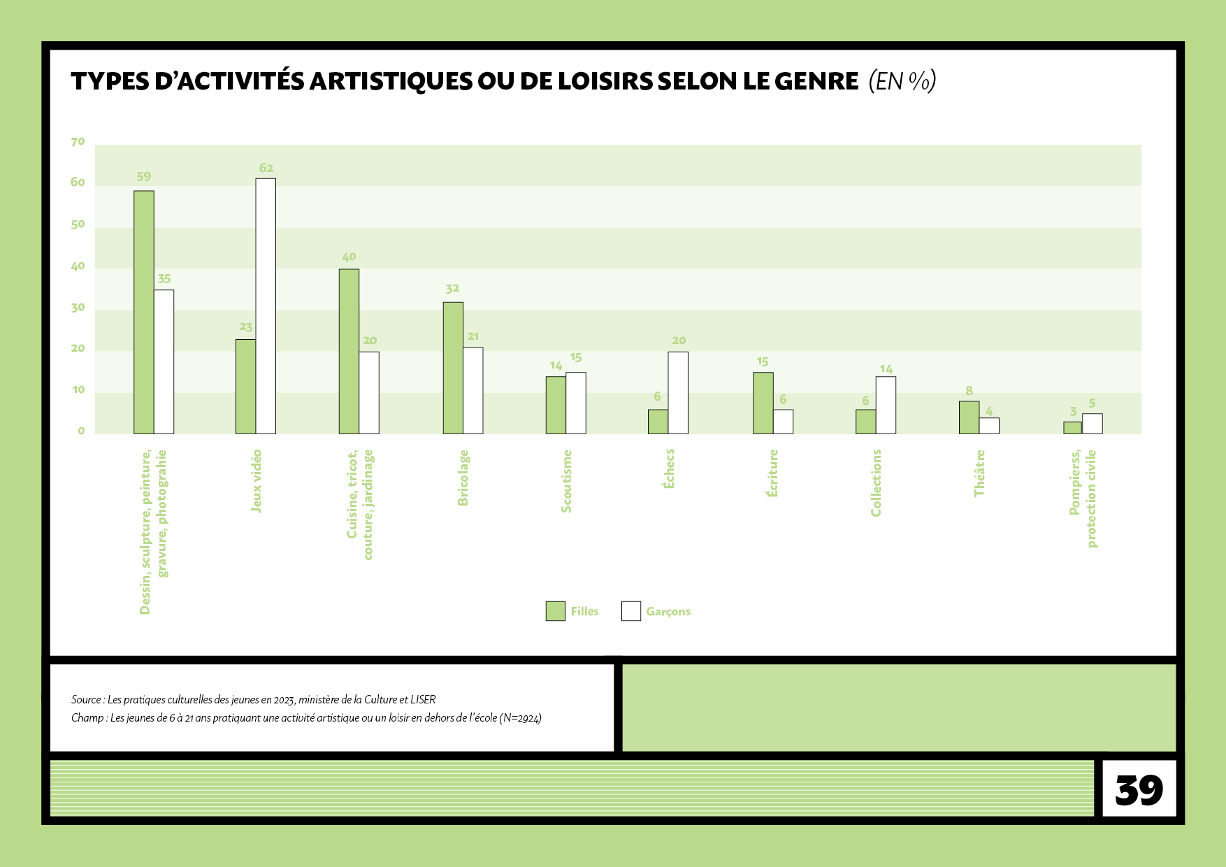 LISER_JEUNES_20250314_ZM39.png