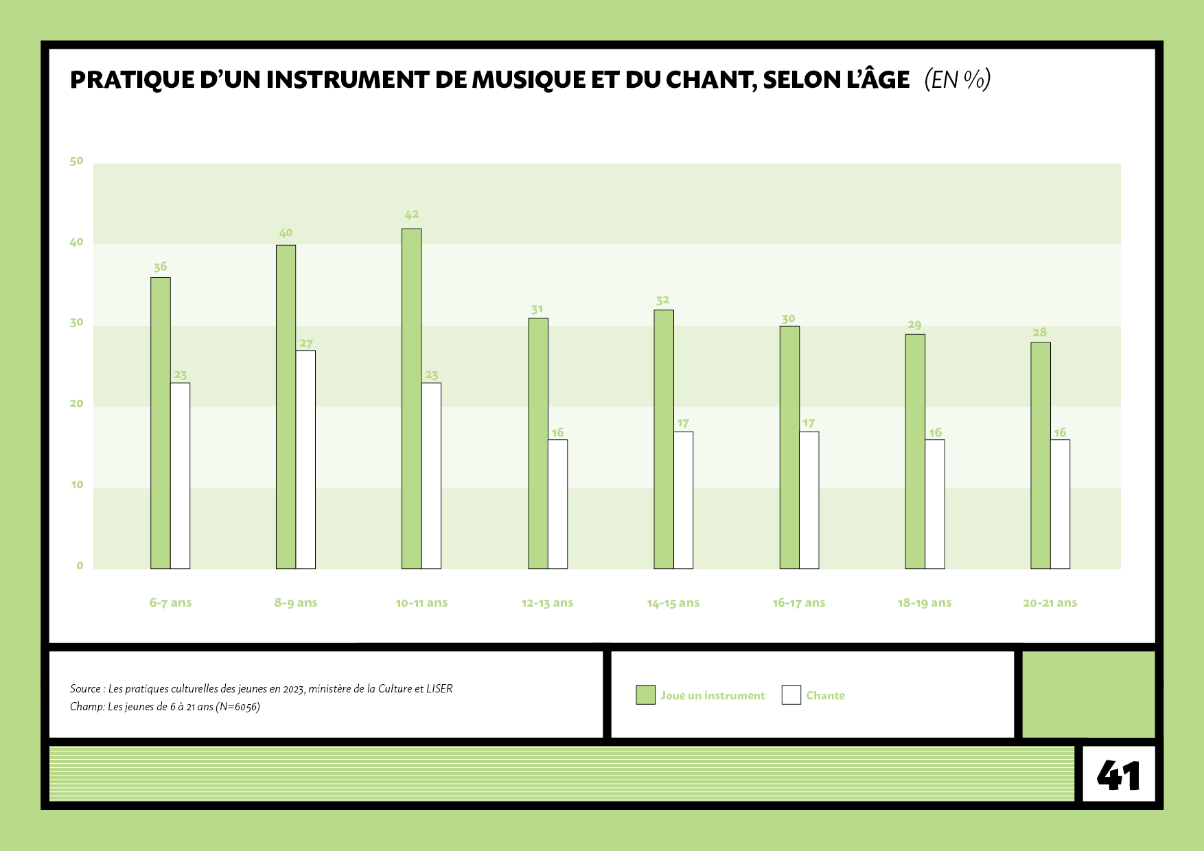 LISER_JEUNES_20250314_ZM41.png