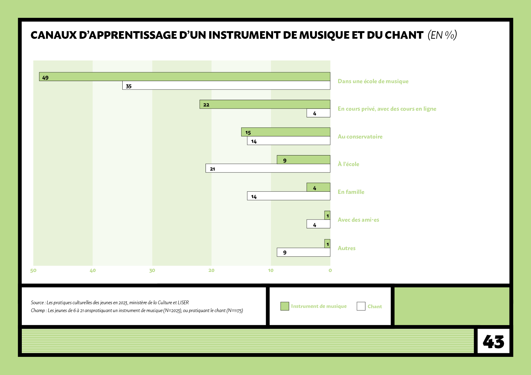 LISER_JEUNES_20250314_ZM43.png