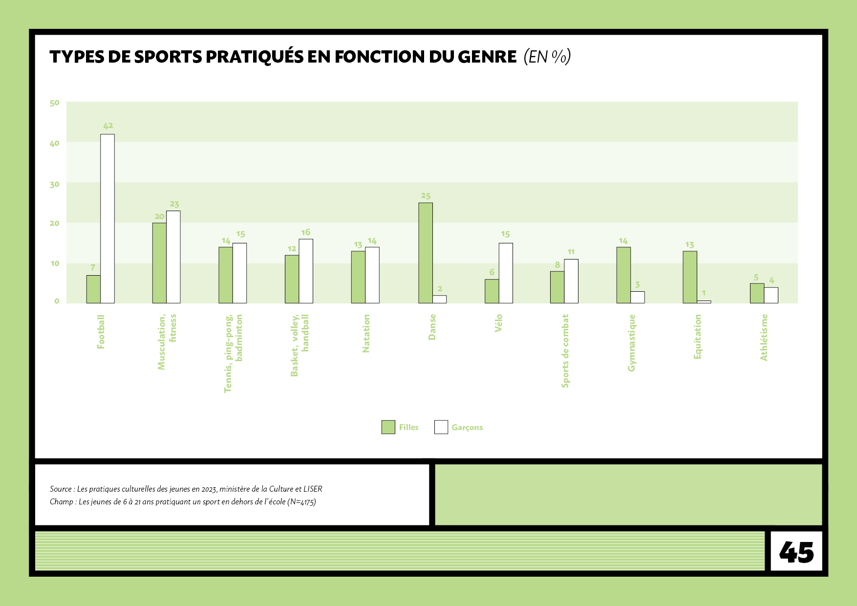 LISER_JEUNES_20250314_ZM45.png