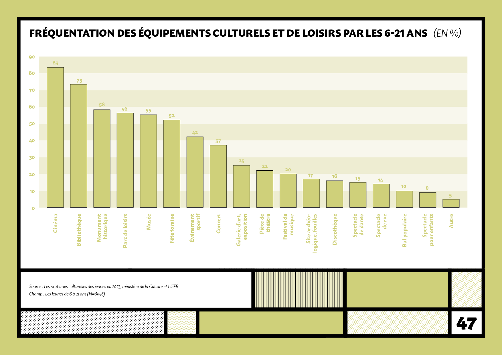 LISER_JEUNES_20250314_ZM47.png