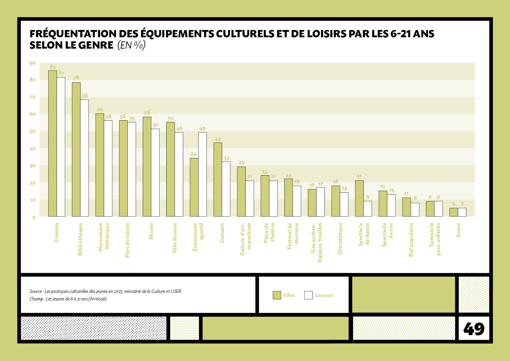 LISER_JEUNES_20250314_ZM49.png