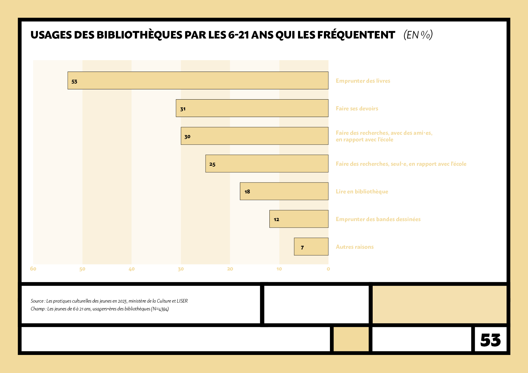 LISER_JEUNES_20250314_ZM53.png