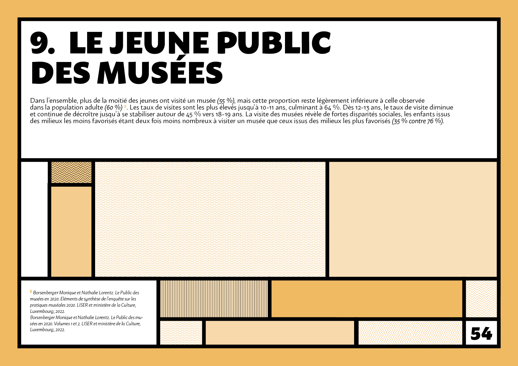 LISER_JEUNES_20250314_ZM54.png