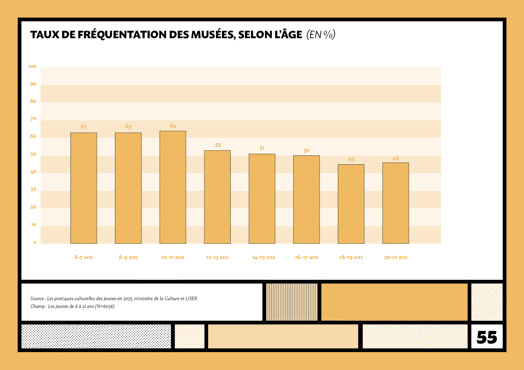 LISER_JEUNES_20250314_ZM55.png