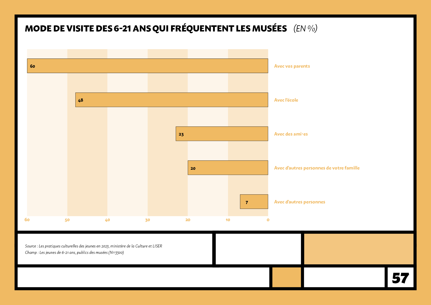 LISER_JEUNES_20250314_ZM57.png