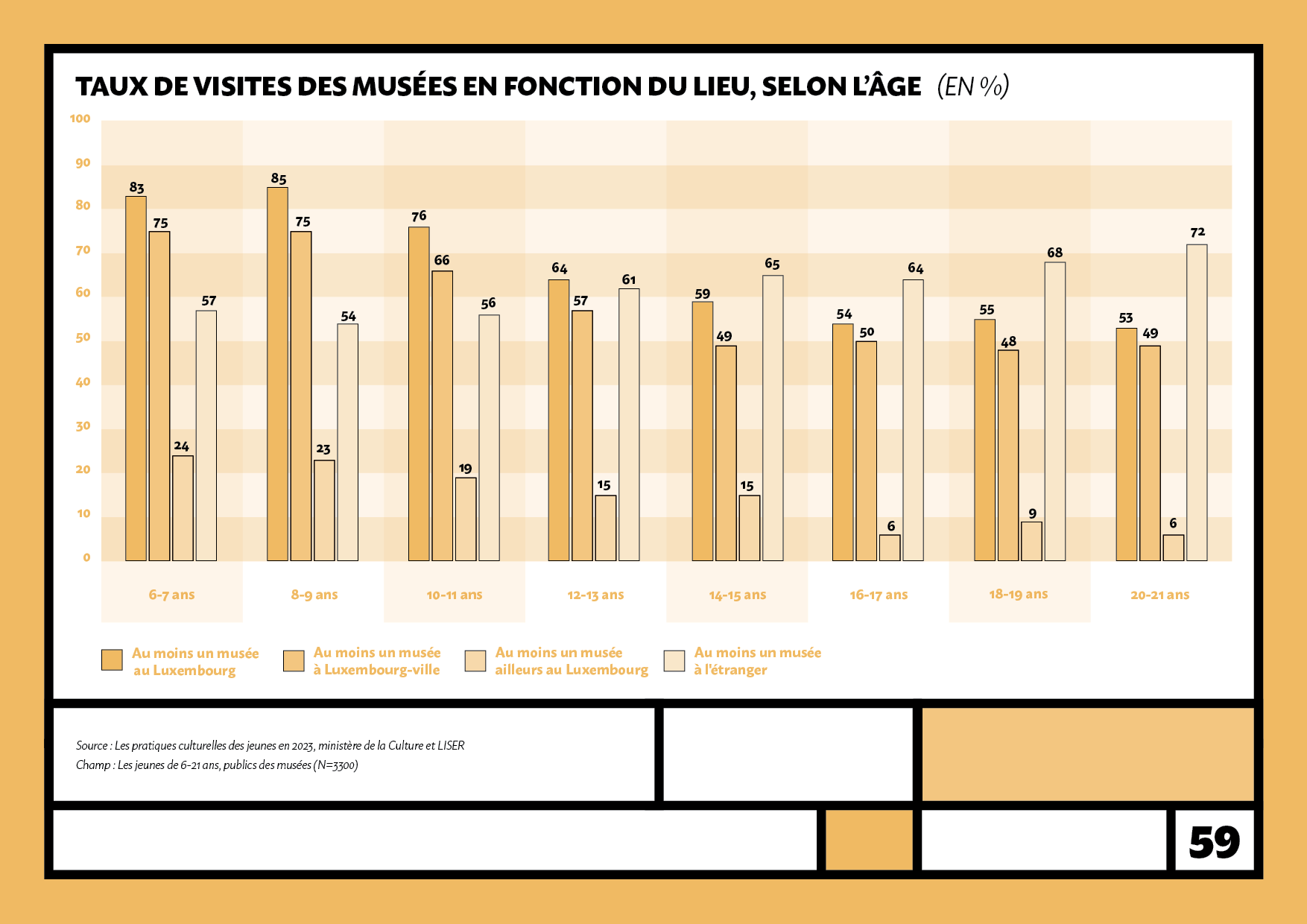 LISER_JEUNES_20250314_ZM59.png