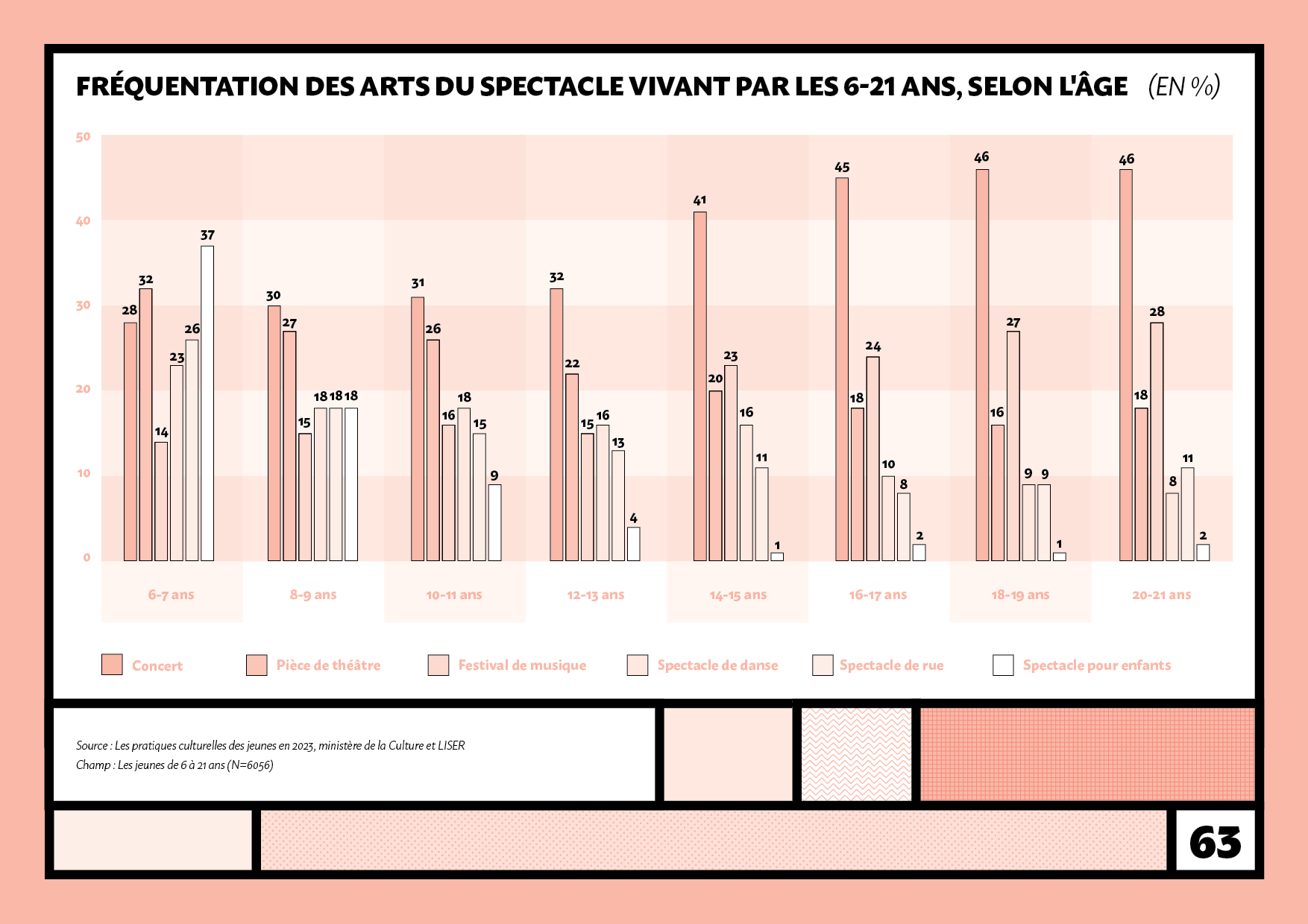 LISER_JEUNES_20250314_ZM63.png
