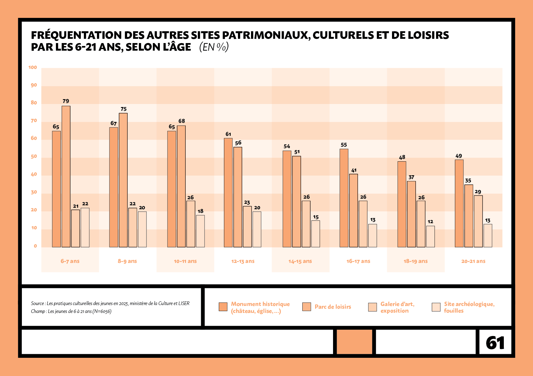 LISER_JEUNES_20250314_ZM61.png